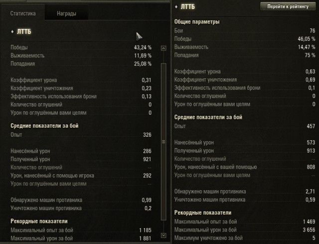 Wargaming 51
