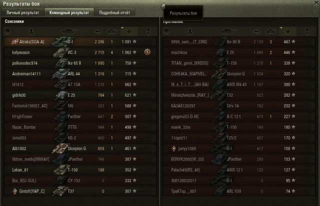 Wargaming 51