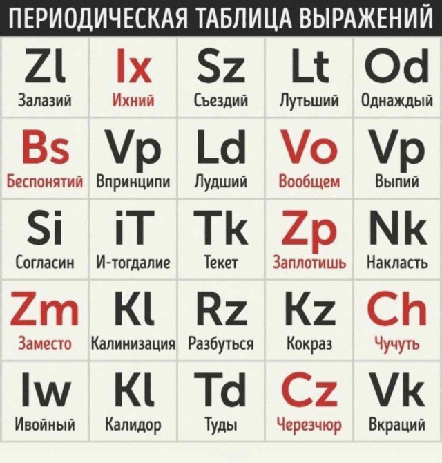 Мужики, нужен совет