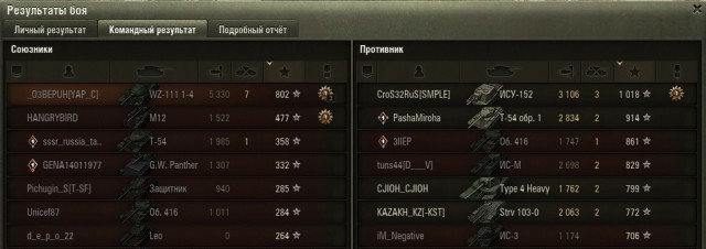 Wargaming 57