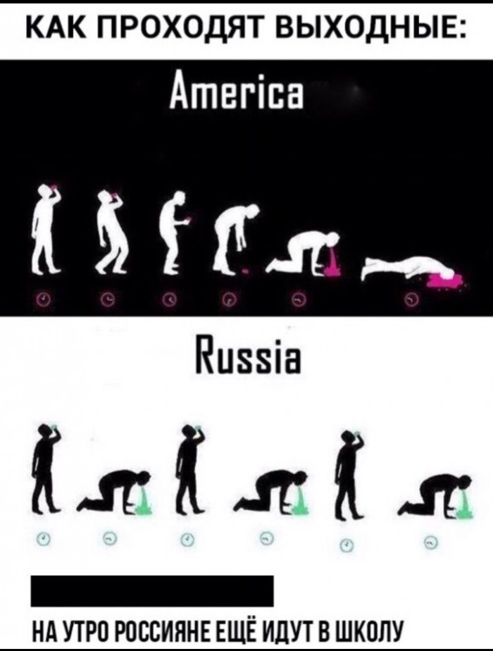 Алкоголь - зло, если человек реально ведомый им