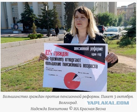 Протесты против пенсионной реформы, принятой ровно год назад