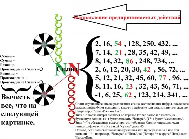 Киноребус