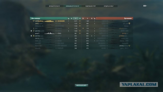 World of Warships - 8