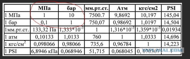 Мы зачем тебе интернет дали?