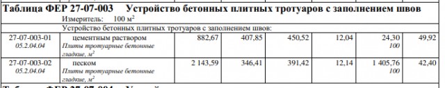 Вам слово, нетоварищ Собянин