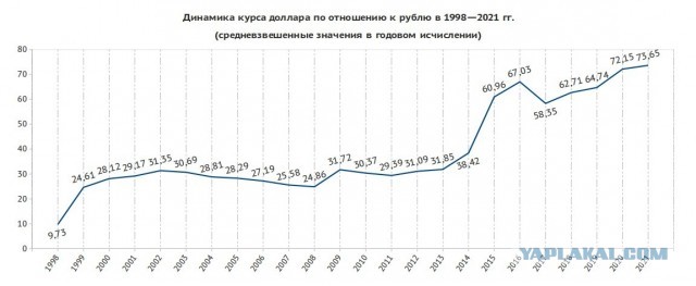 Позитива в ленту.