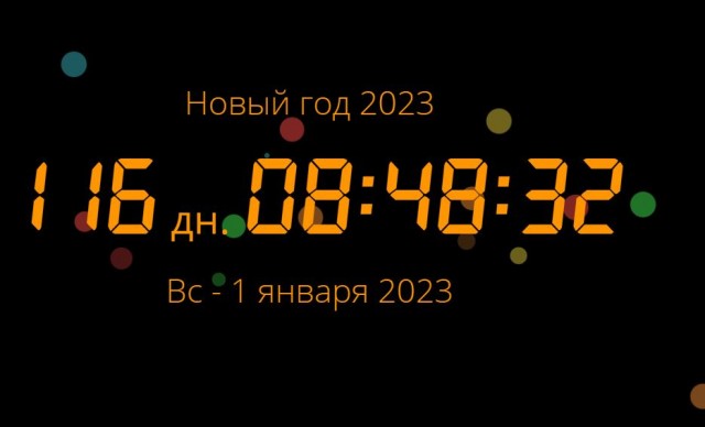 Пандемия съехавших крыш - разновидности болезни. Россия и мир. Часть 41.