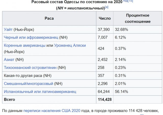 Победная поступь идиотизма по планете – том 8