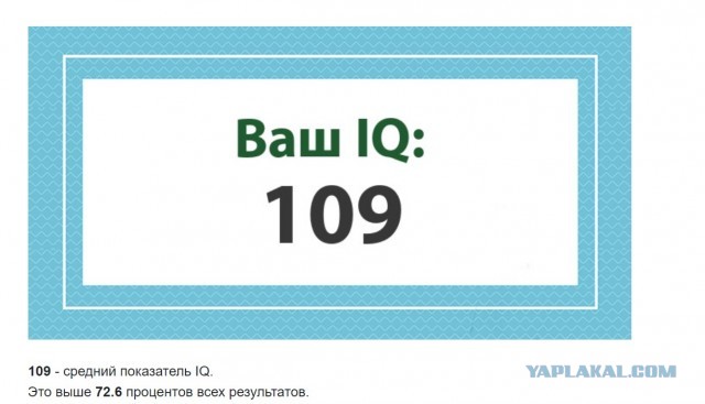 А какой у Вас IQ?