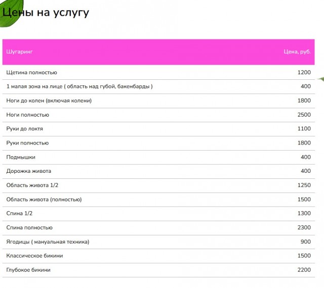 Кратко о депиляции хобота