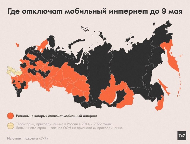 А Камчатку зачем?