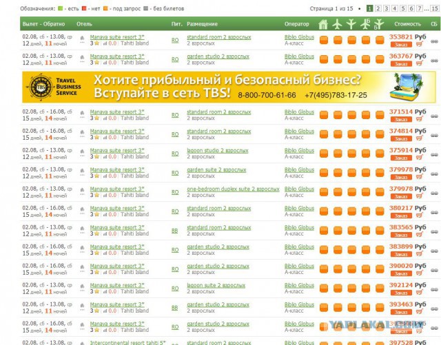 Французская Полинезия. Месье знает толк в колониях