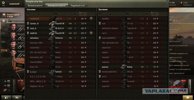 Wargaming 15
