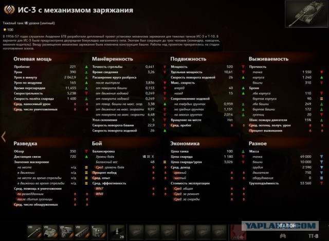 Wargaming 23