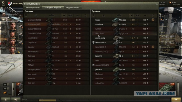 Wargaming 28
