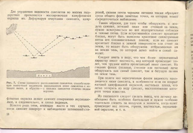Силуэты самолетов Второй Мировой