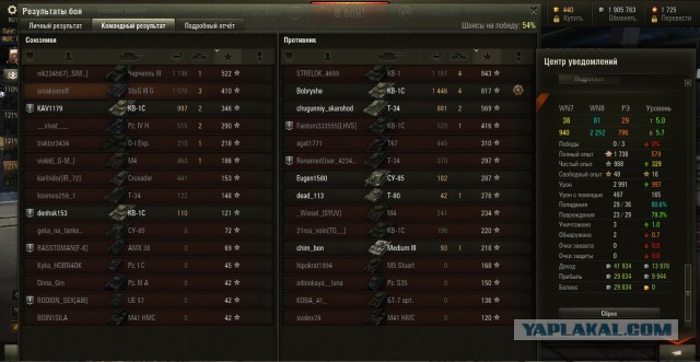 Wargaming 29