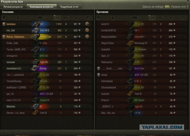 Wargaming 31