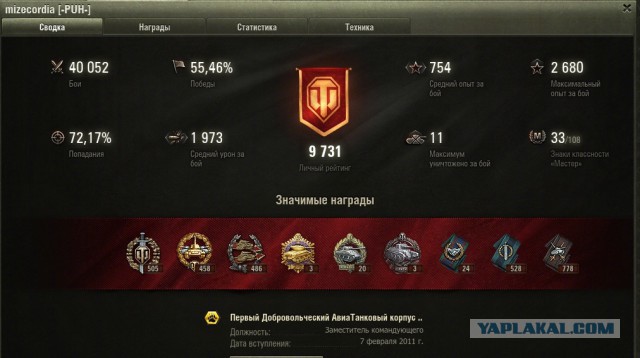 Wargaming 38