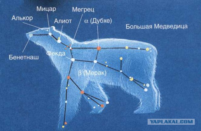 Учитесь видеть созвездия