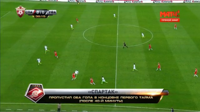 Футбол Чемпионат России 2016-17. Кубок России,РФПЛ,ФНЛ. Часть  III