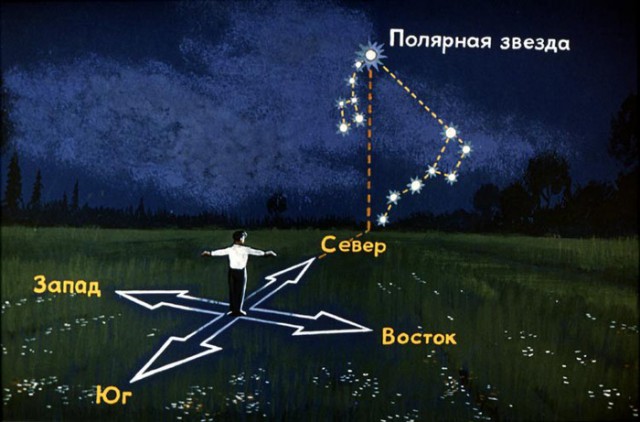Этим хитростям нас научили еще в школе, и они до сих пор работают
