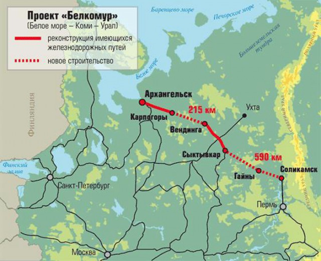 Темпы железнодорожного строительства в РФ