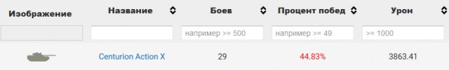 Wargaming 58