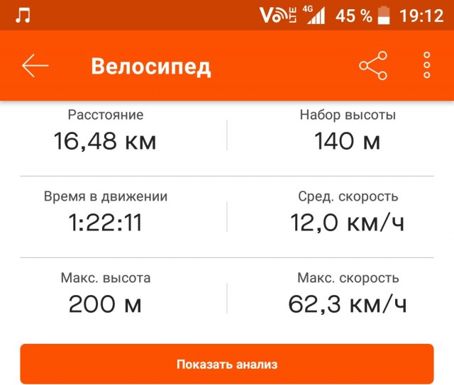Про велосипеды и их пилотирование