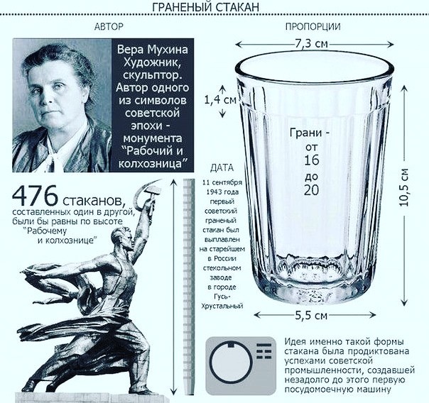 Сегодня День граненого стакана