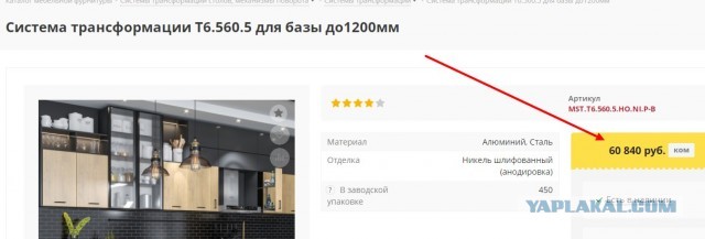 Цены на запчасти улетают ввысь