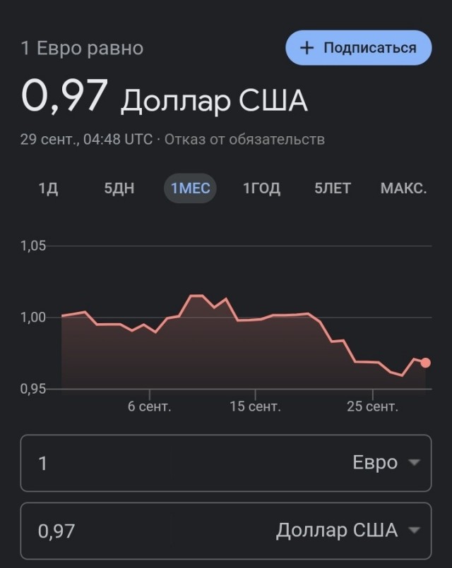 Я походу что-то пропустил