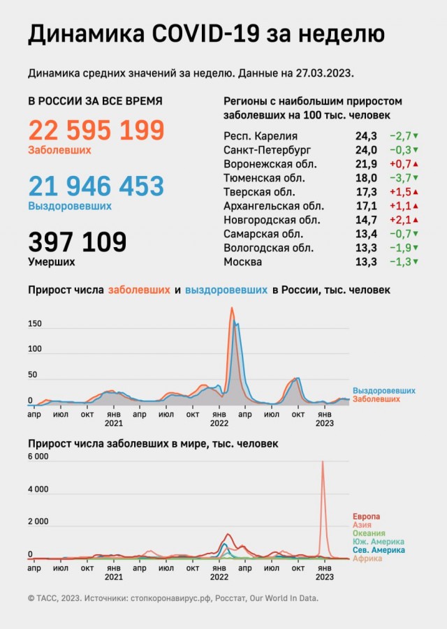 Победная поступь идиотизма по планете – том 11