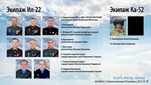"Вагнер" по госконтрактам получил 858 миллиардов рублей