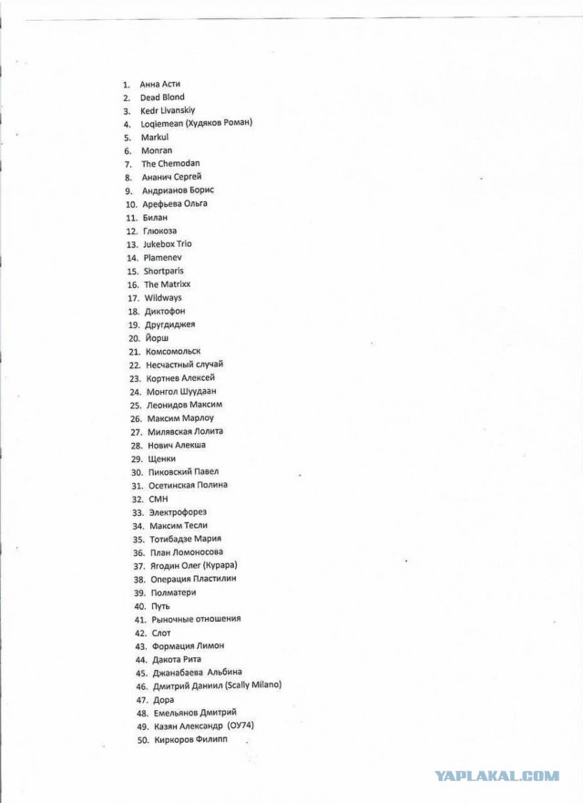 Отменили все концерты группы СЛОТ.