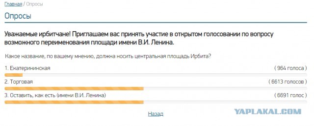 Площадь Ленина решили переименовать в свердловском городе