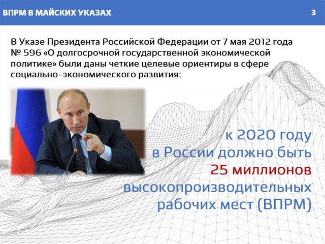 Путин поручил кабмину и Центробанку РФ в 2026 году восстановить темпы роста экономики при удержании инфляции на уровне 4-5%