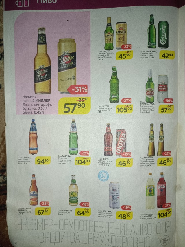 Цены на продукты в конце 2019 года