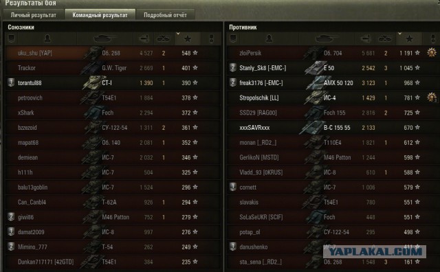 Wargaming 8