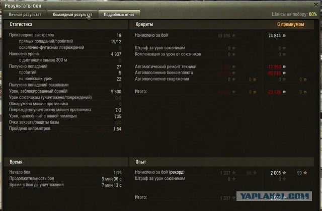 Wargaming 19