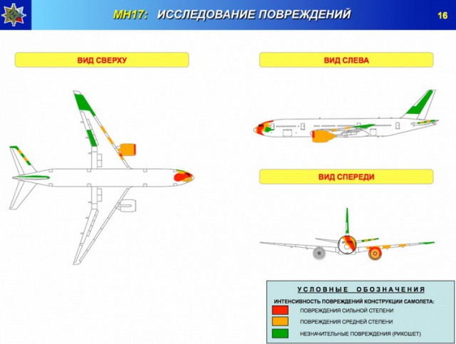 Доказано: малазийский Боинг сбили Украинцы.