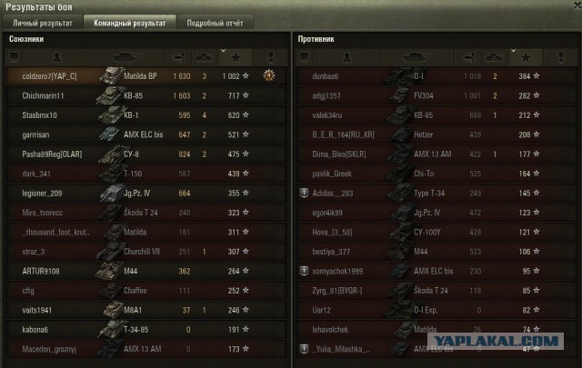 Wargaming 32