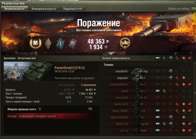 Wargaming 33