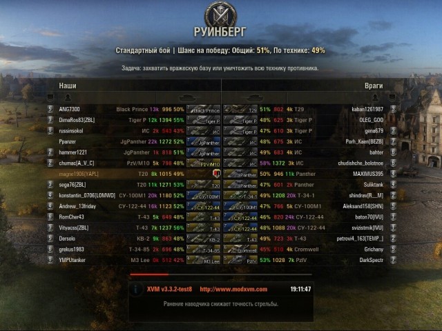 Wargaming 3