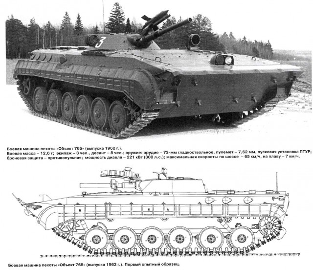 Альтернатива "копейке"