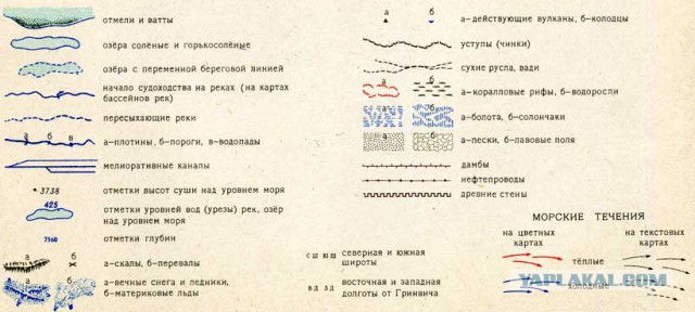Сказки от ЛАИ: сверление и пиление в Древнем Египте