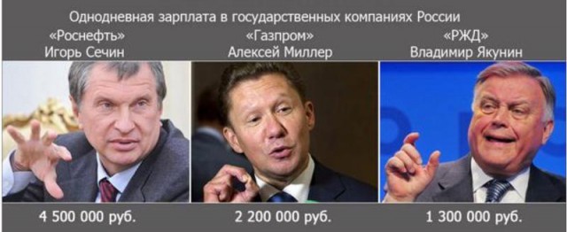 "Почта России" предложила ввести сбор за онлайн -покупки....