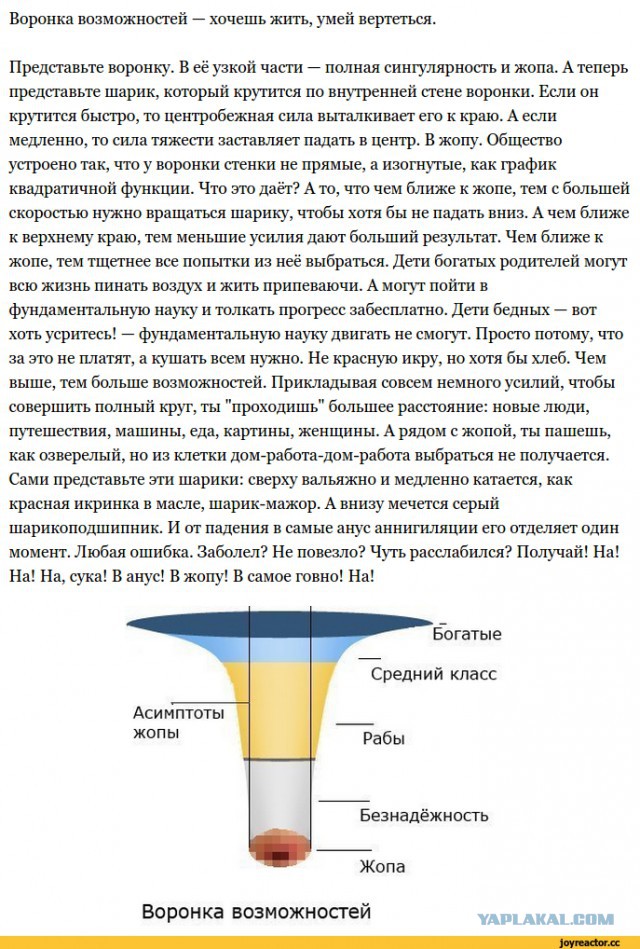 Из апатии в бедность