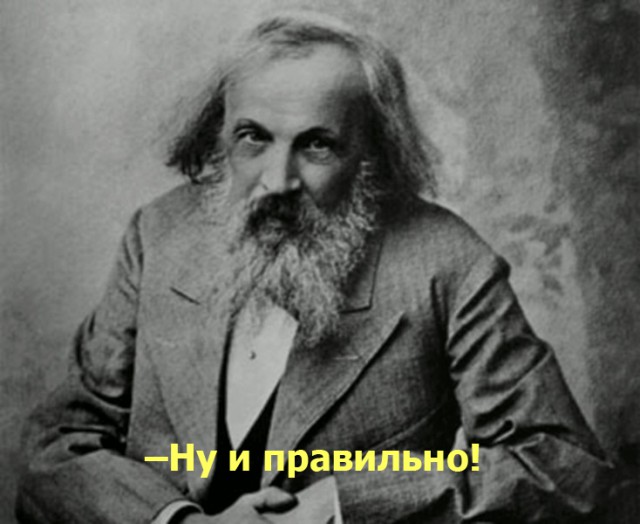 Кто Вы по знаку Менделеева. Узнайте прямо сейчас.